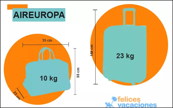 medidas maletas aireuropa