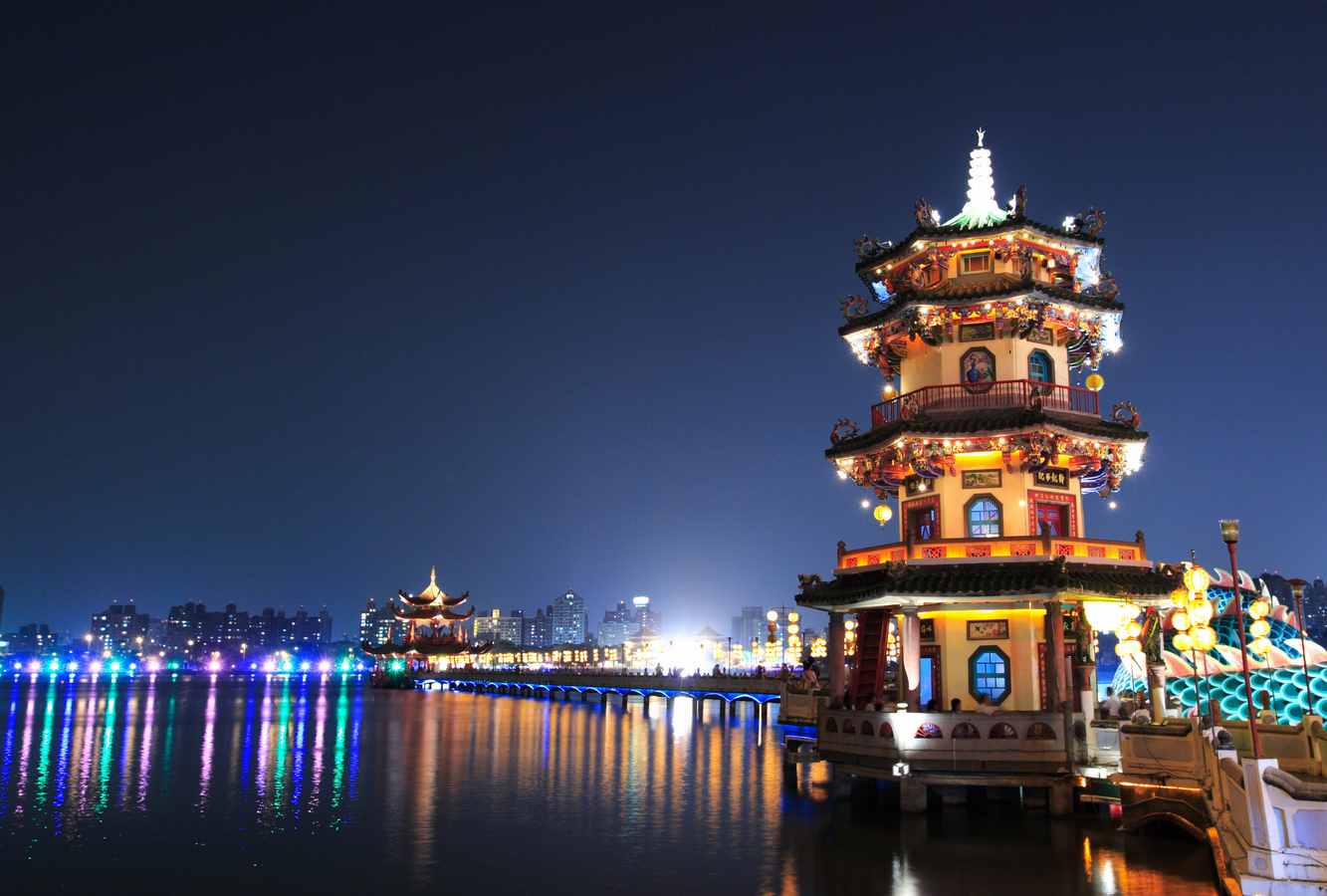 Circuito China Hangzhou Hangzhou circuito China